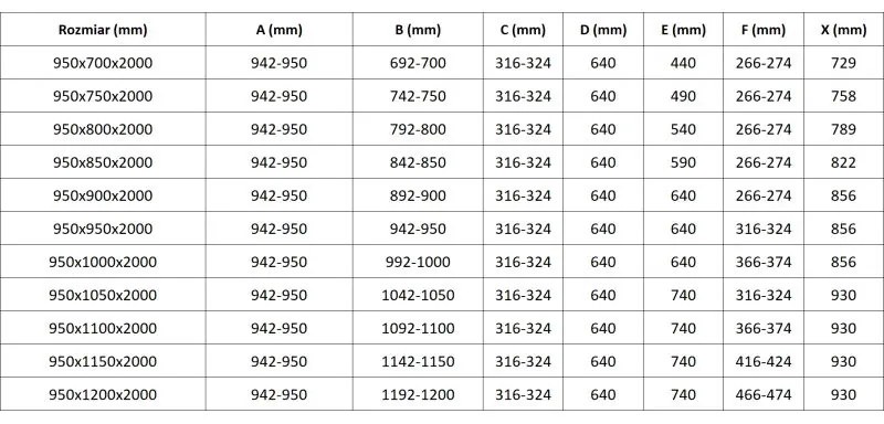 Mexen Lunar, L Duo sklápací sprchový kút 95 x 75 cm, 8mm číre sklo, zlatý matný profil, 834L-095L-075P-55-00