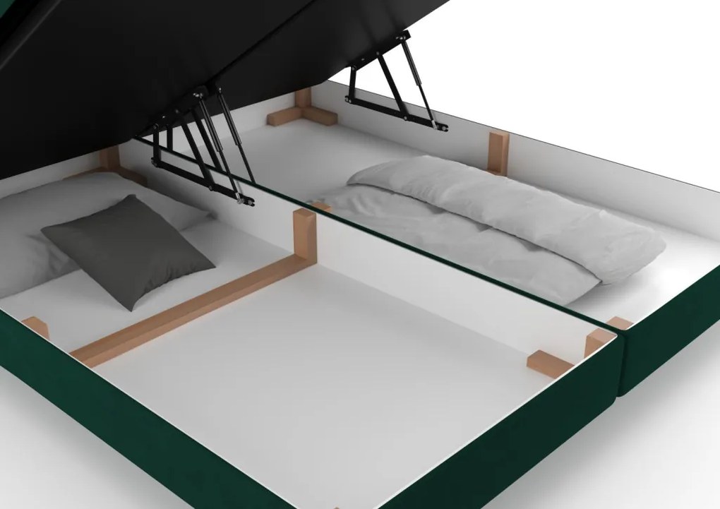 Posteľ Parana 160x200 cm, fľaškovo zelená zamatová látka