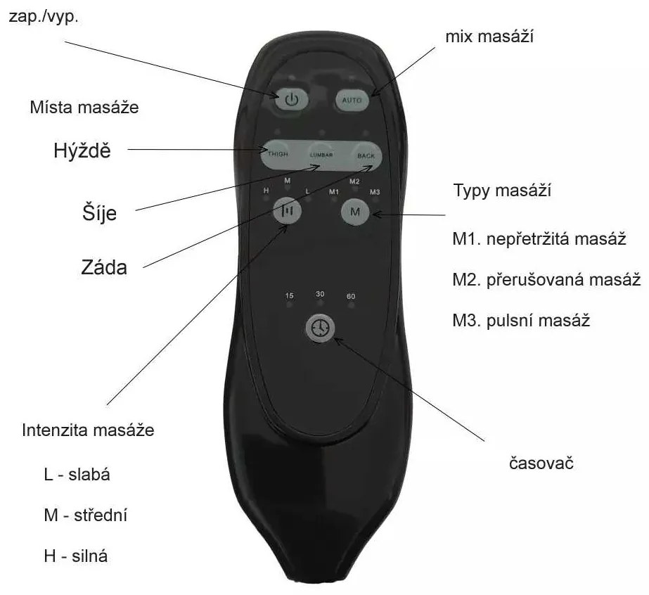 LuxuryForm DESIGN TV kreslo PEGAS s elektrickým polohovaním, masážou a výklopom - béžové