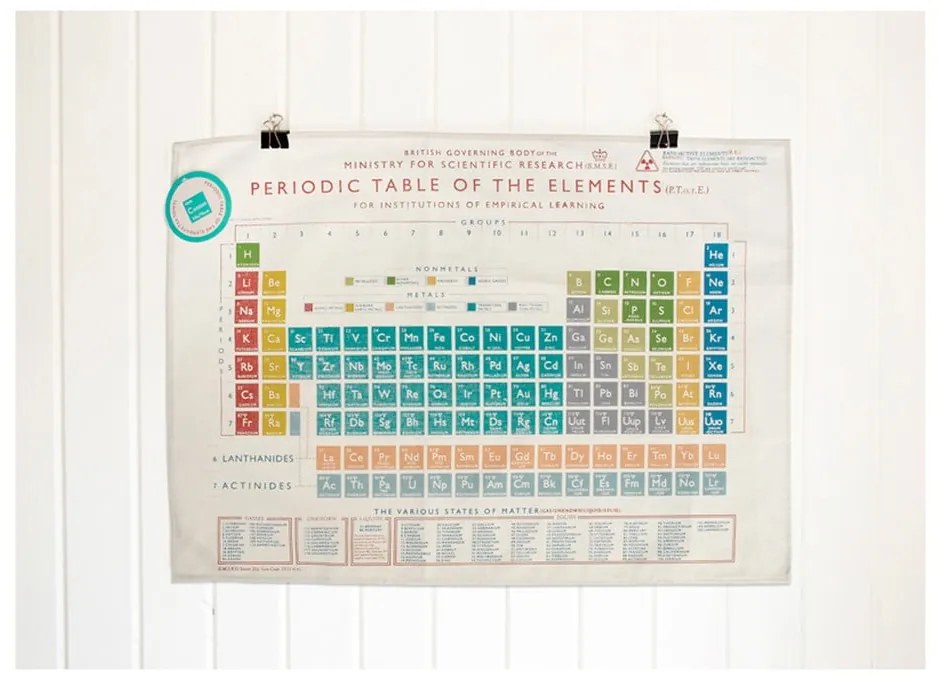 Utierka Rex London Periodic Table