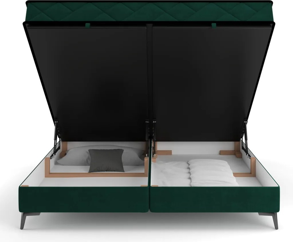 Posteľ Parana 180x200 cm, fľaškovo zelená zamatová látka