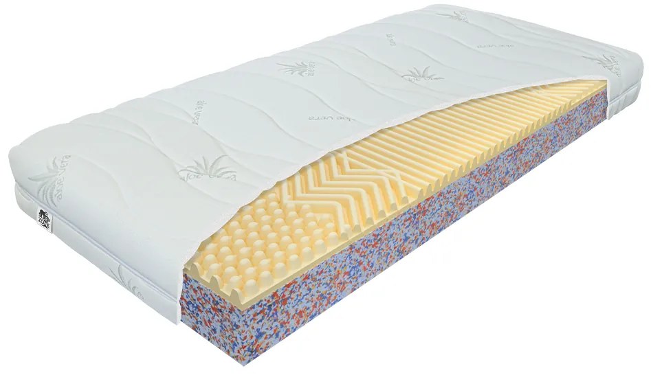 Penový matrac Sleep Zone Duo Rozmer: 180 x 200 cm