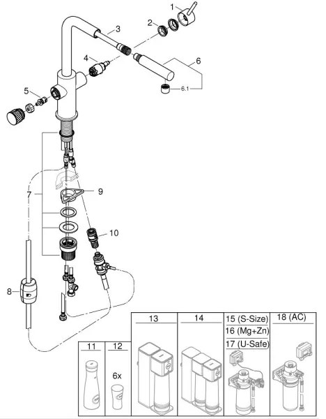 GROHE 30601DC0 - Drezová batéria BLUE PURE s vysúvacou sprchou, nerez