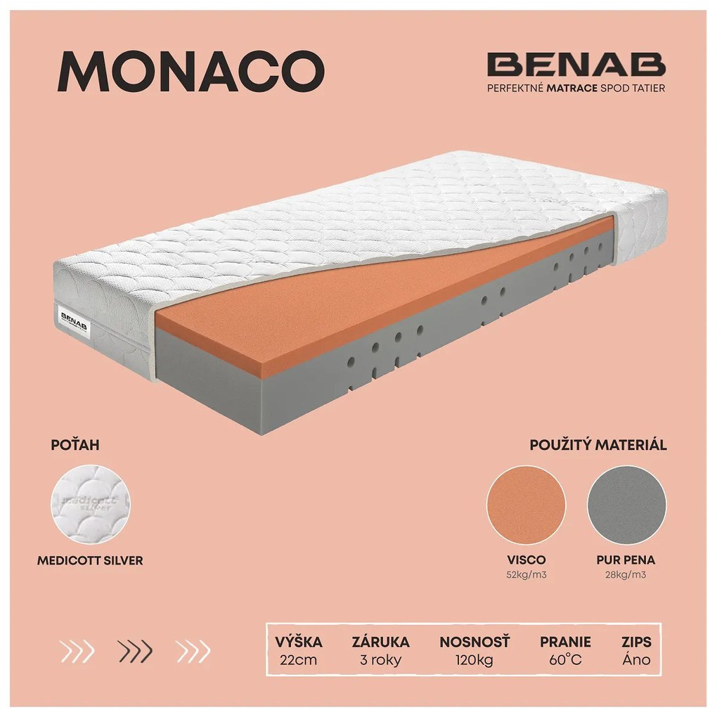 Matrac BENAB MONACO, 80x200 cm,