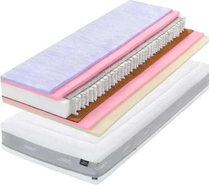 Tropico Tropico Austin Air Gel Rozmery 80x200