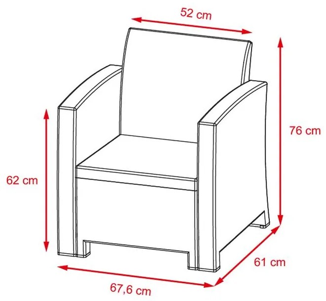 Veľký ratanový set Avenberg MELFI - hnedý ratan