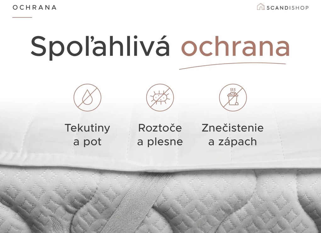 Nepremokavý chránič matraca PREŠÍVANÝ na postieľku 60 x 120 cm