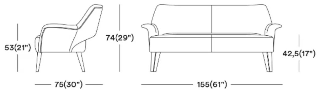 WINGS ČALÚNENÁ LAVICA sofa