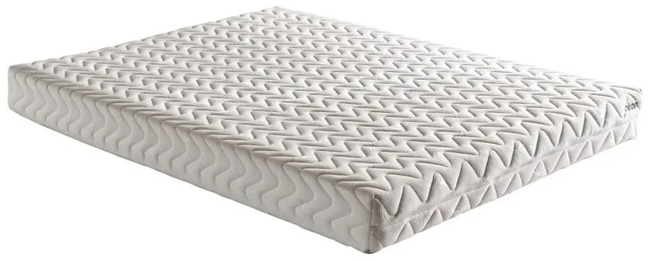 Stredne tvrdý/mäkký pružinový obojstranný matrac 140x190 cm Niron – Kalune Design