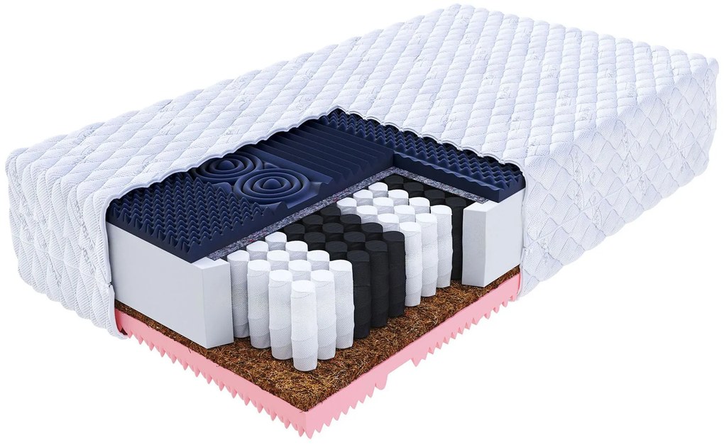 Gina taštičkový zdravotný matrac 90x200 Poťah: Premium Jersey 3D, Výška: 21 cm