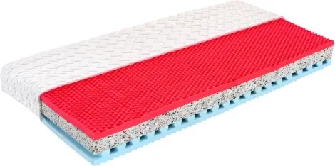 Matrac Medixo Stream 90x200 cm%