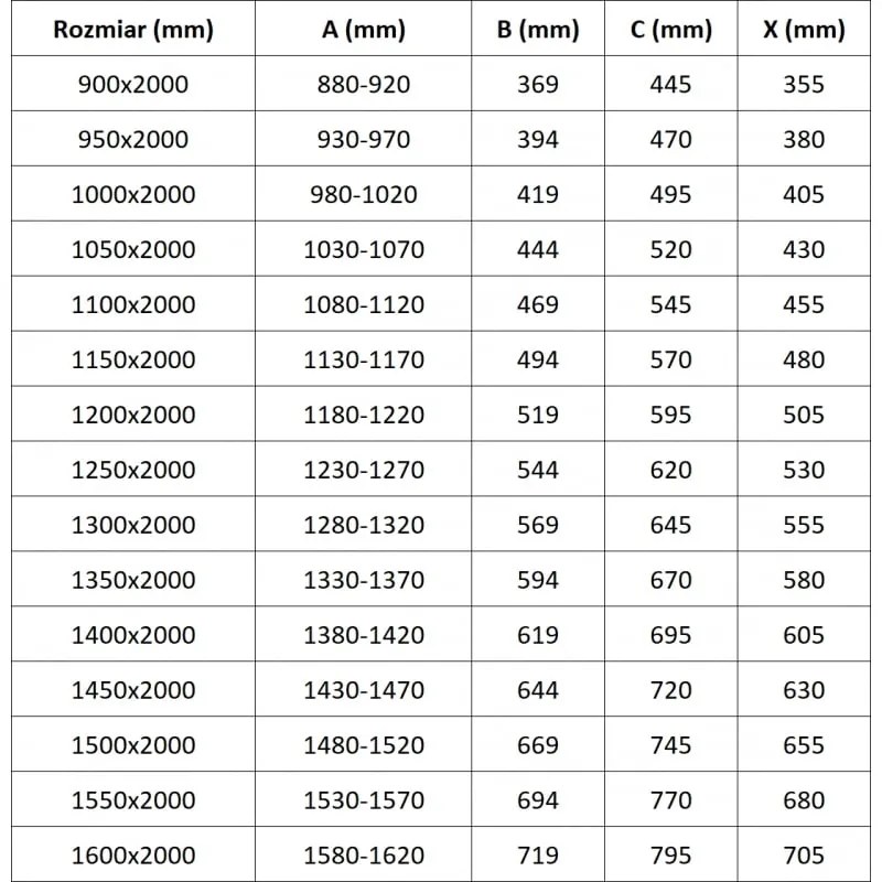 Mexen Exo, posuvné dvere do otvoru 130x200 cm, 6mm číre sklo, chrómový profil, 8151-130-000-01-00