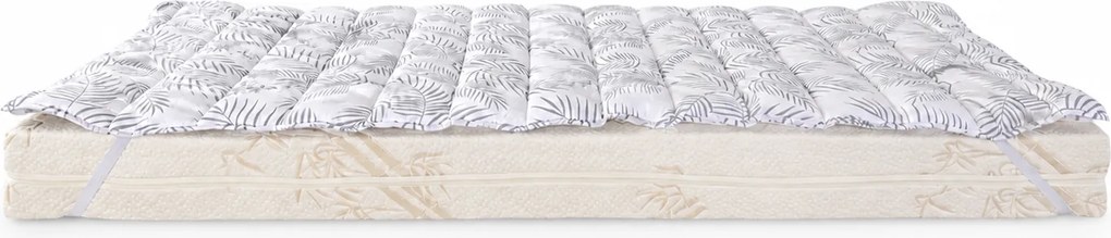 Podložka na matrac z mikrovlákna s výplňou z dutého vlákna Veľkosť: 90x200 cm