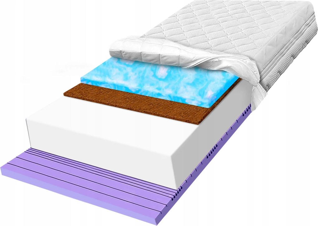 Matrac z peny 170x180 H2 s kokosovou rohožou, zónový, ventilačný, 30 cm