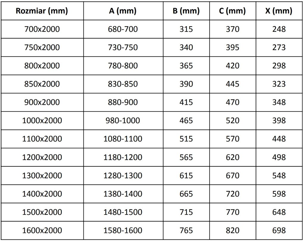 Mexen Velar, posuvné dvere do otvoru 85x200 cm, 8mm číre sklo, biely profil, 871-085-000-01-20