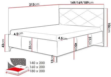 Manželská posteľ 140 cm Sanoin (béžová + čierna) (s roštom) (s úl. priestorom). Vlastná spoľahlivá doprava až k Vám domov. 1104148