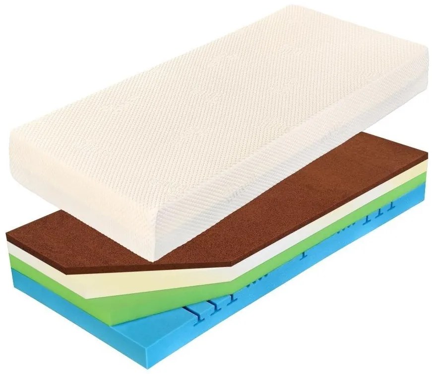 Curem CUREM C7000 XD 25 cm - matrac s extra pružnosťou naviac 140 x 200 cm, snímateľný poťah