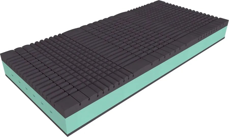 Stredne tvrdý/mäkký pružinový obojstranný matrac 200x200 cm BLACK dream – Materasso