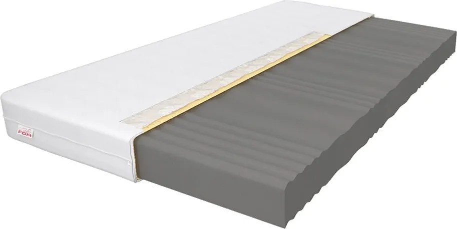 Penový matrac LIVE 200x180x14 cm - HR pena so zvýšenou hustotou