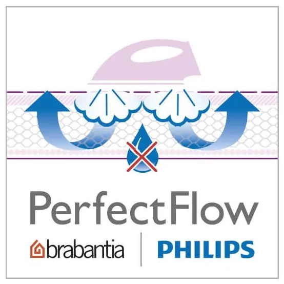 Brabantia Žehliaca doska Bubbles PerfectFlow 124 x 45 skladací držiak pre parný generátor