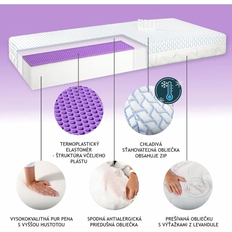 Matrac Elastofresh Comfort EMI, 80x200