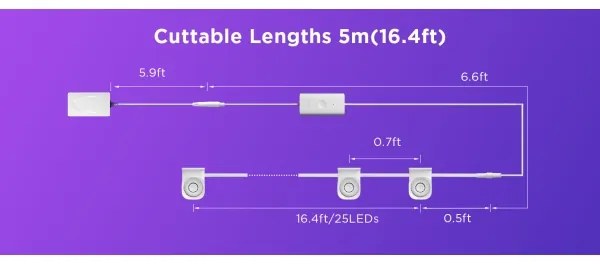 Govee - RGBIC LED String Downlights 5m Wi-Fi