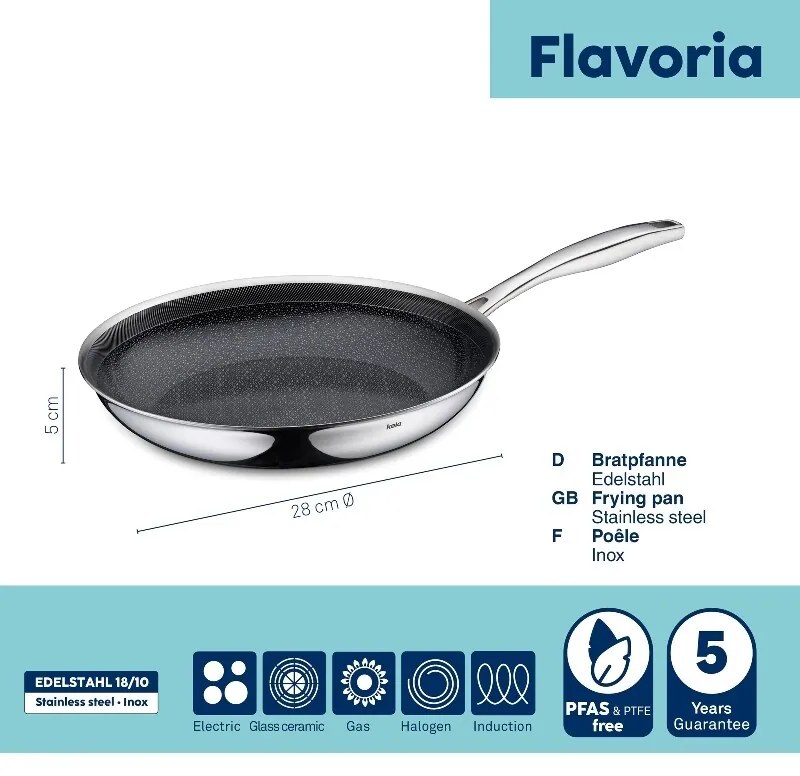 Kela Nehrdz. panvica s keramickým povrchom Flavoria 28 cm