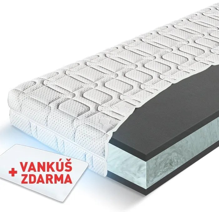 Materasso Penový matrac Spartan Rozmer: 120 x 200 cm