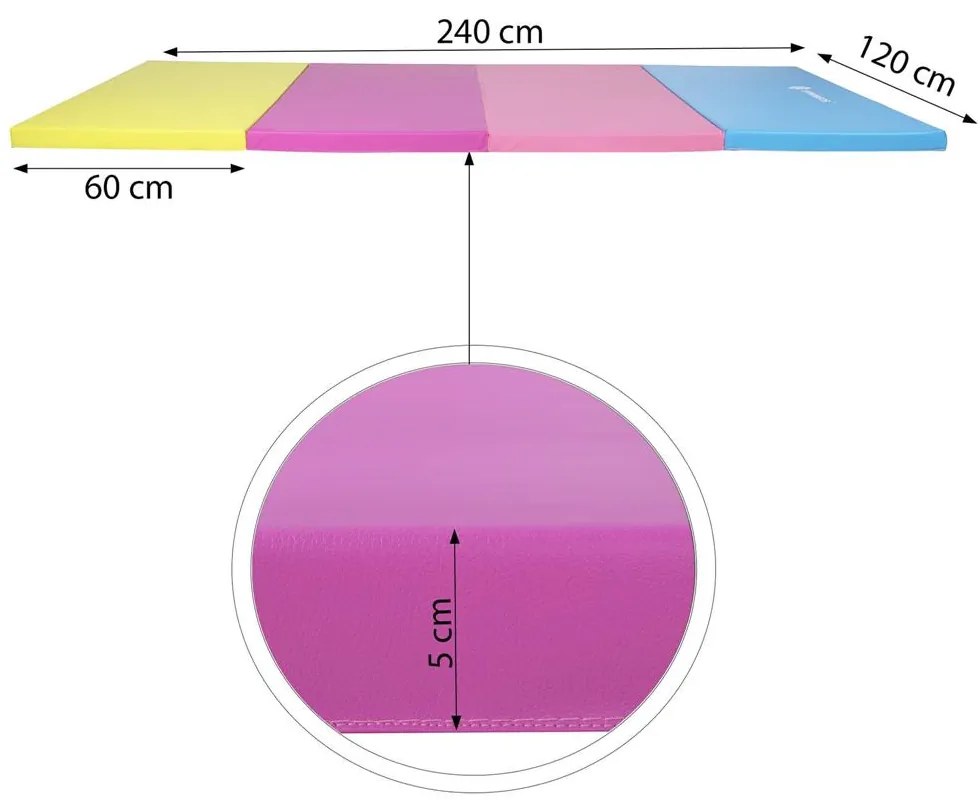 Trojsekciová žinenka SPRINGOS 240 x 120 x 5 cm FA0064