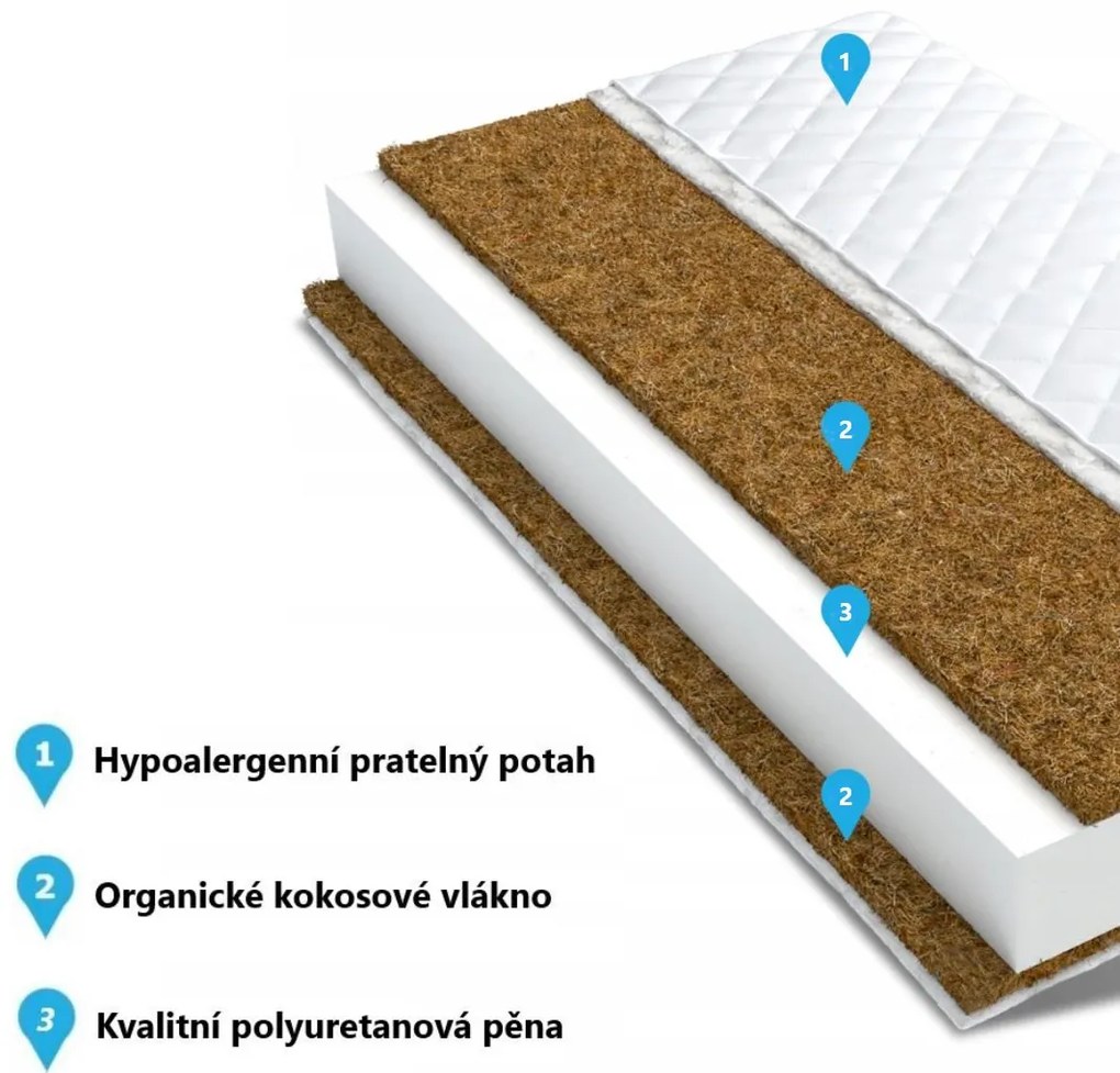 Detský matrac JUNIOR MAX RELAX 160x70x10 cm - kokos / pena / kokos