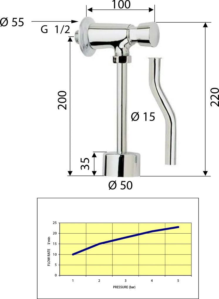 Bruckner Bruckner, TEMPOR samozatvárací nástenný pisoárový ventil, chróm, 937.751.1
