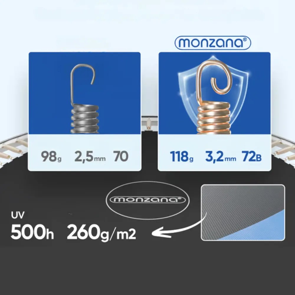 Monzana Trampolína s bezpečnostnou sieťou JUMP, Ø244cm, čierna/modrá
