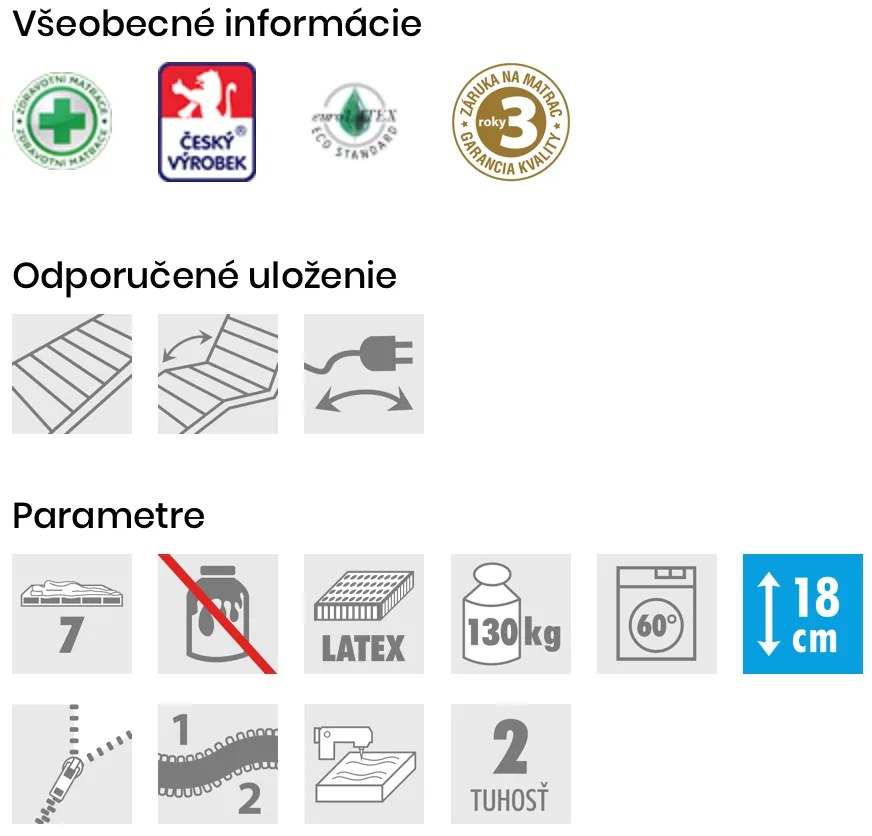 PROXIMA.store - Matrac NATURA LATEX ROZMERY: 100x210, VÝŠKA: 18 cm, TYP POŤAHU: ActiPRO s 3D ventilačnou mriežkou