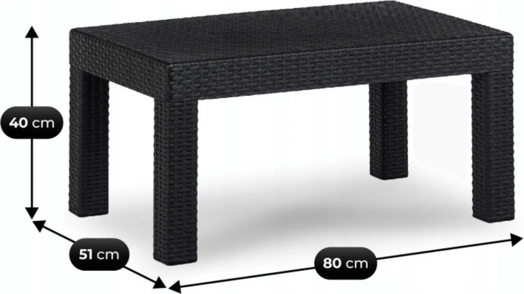 Záhradný nábytok NILO – Čierny/Sivý (2x kreslo, pohovka, stolík), technoratan, moderný štýl