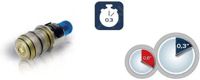 Grohe Grohtherm 800 Cosmopolitan - Sprchový set s termostatom na stenu, 2 prúdy, chrómová, 34768001