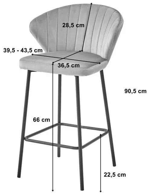Set dvoch barových stoličiek GATTA zamatové ružové (čierne nohy) 2 ks