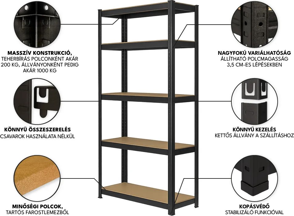 Regál 180x90x40 cm robustný lakovaný 5-policový, nosnosť 1000 kg - čierny - 2ks
