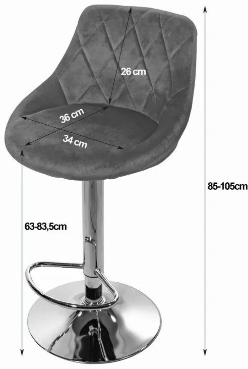 Barová stolička KAST - zamatovo zelená / čierna základňa