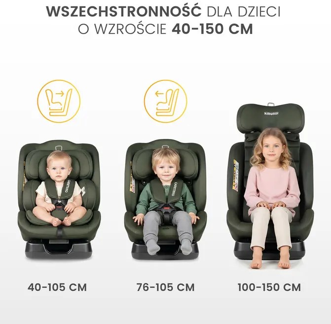 CARETERO autosedačka MUNDI I-SIZE BEIGE (40-150cm )