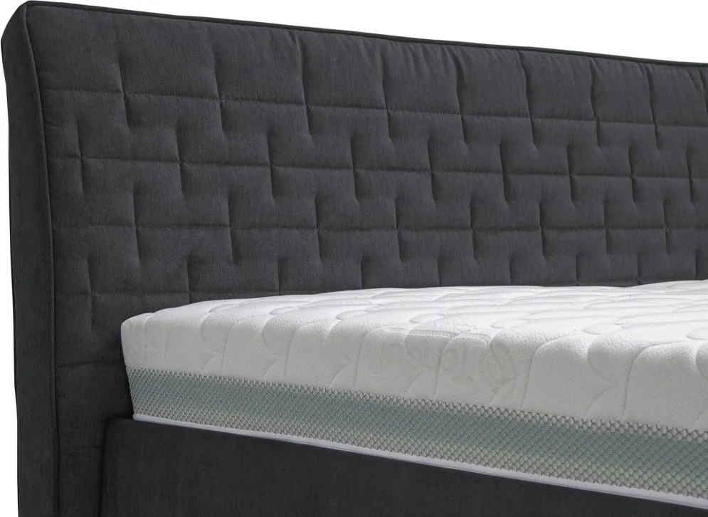 Posteľ Rita 180x200 cm, antracitová látka