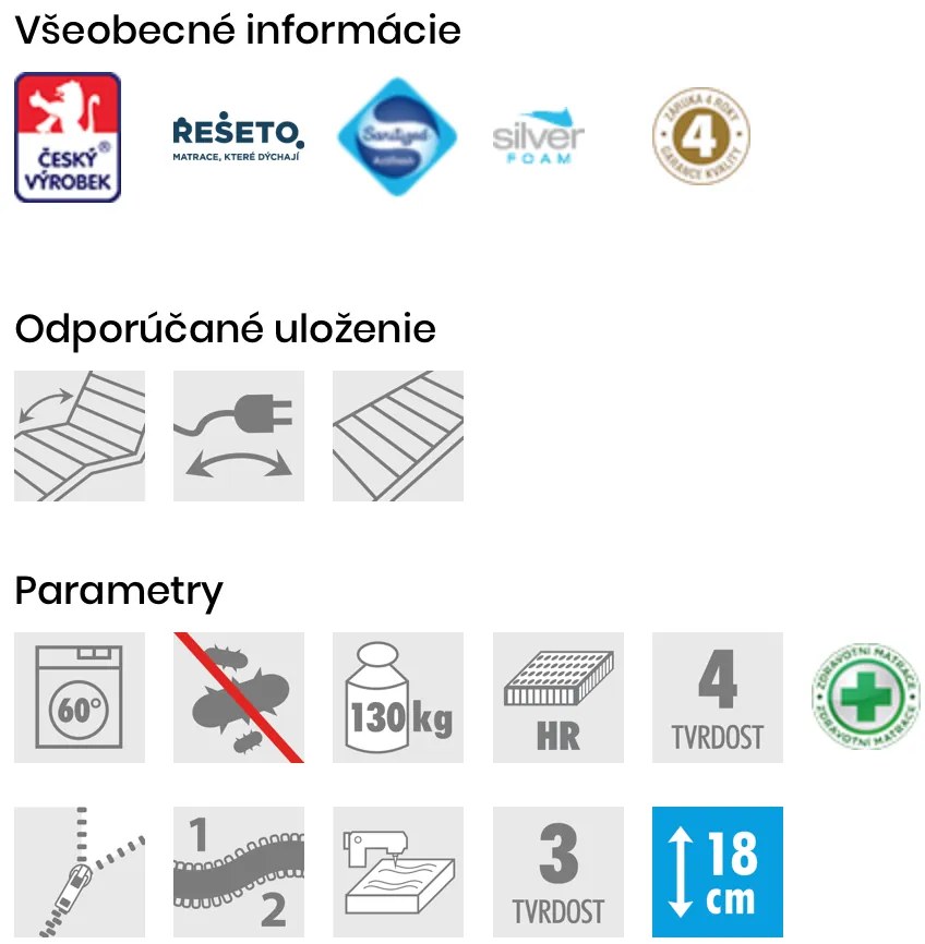 PROXIMA.store - Matrac BLUE MEDIC JUNIOR ROZMERY: 90x220, VÝŠKA: 18 cm, TYP POŤAHU: ActiPRO