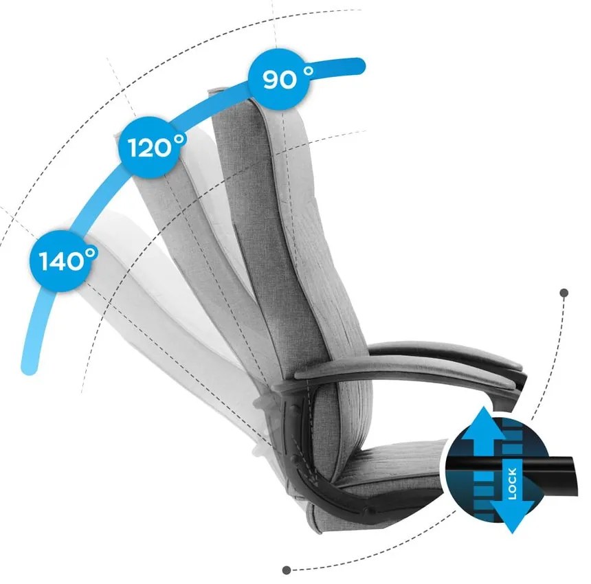 Huzaro Kancelárske kreslo Boss 3.2 - šedá