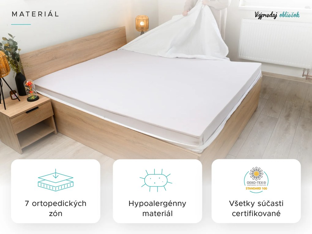 Taštičkový matrac SOMMERA 18 cm 90 x 200 cm Ochrana matraca: VRÁTANE chrániče matraca