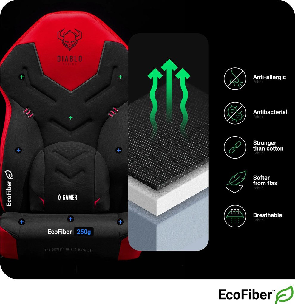 Herné kreslo z eko-kože Normal Size, červený-čierny: Diablo X-Gamer 2.0 Deep Red