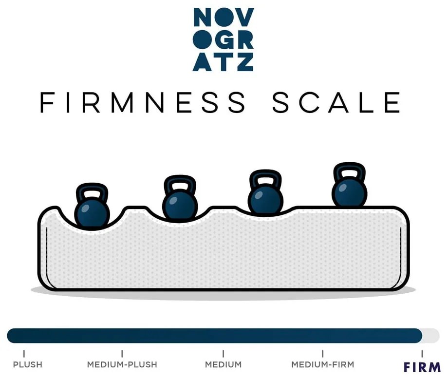 Tmavomodrá rozkladacia rohová pohovka Brittany - Novogratz