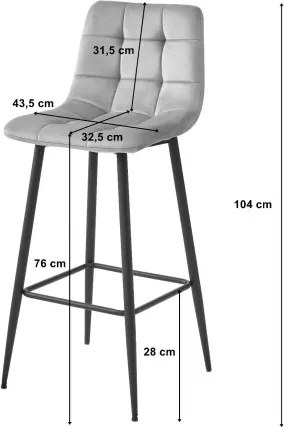 Barová stolička ARCETO zamatová čierna (čierne nohy)