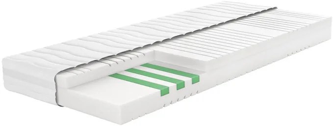Livarno home 7-zónový matrac zo studenej peny H2, 90 x 200 cm  (100373023)