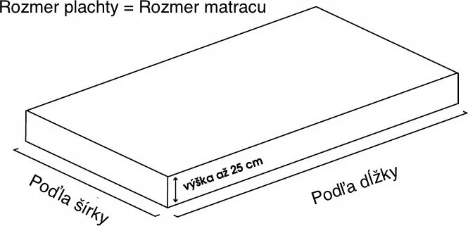 Posteľná plachta jersey modrá - 70x140cm