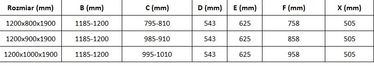 Mexen Omega, 3-stenný sprchovací kút s posuvnými dverami 120 (dvere) x 90 (stena) cm, 8mm číre sklo, chrómový profil, 825-120-090-01-00-3S