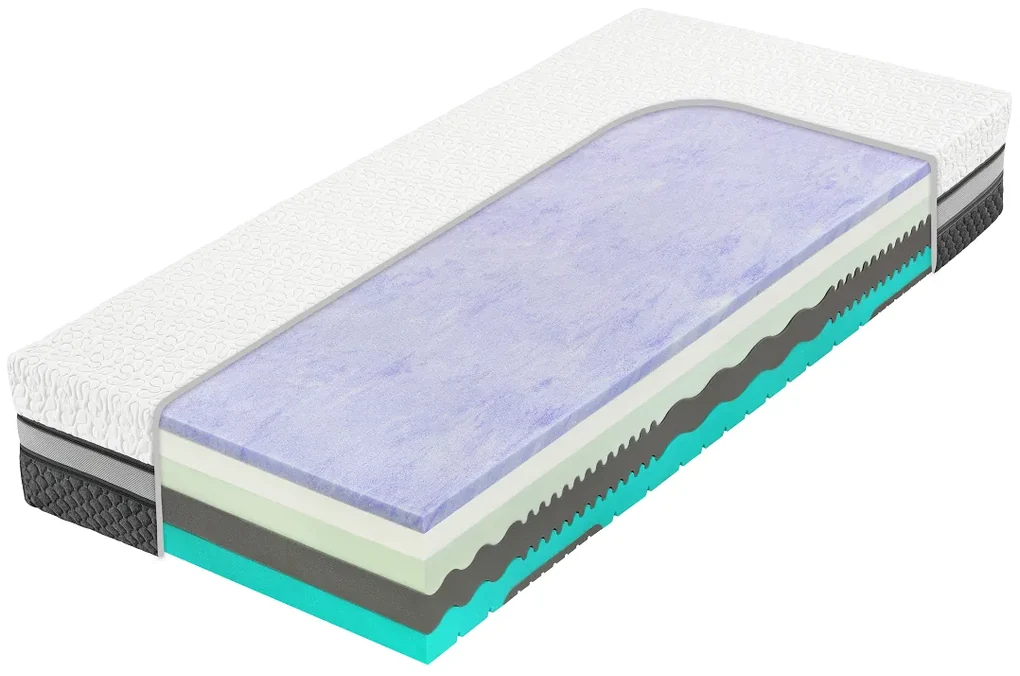Tropico SPIRIT SUPERIOR CLOUD 25 cm - zamatový mäkší matrac s GelTouch penou 200 x 210 cm, snímateľný poťah